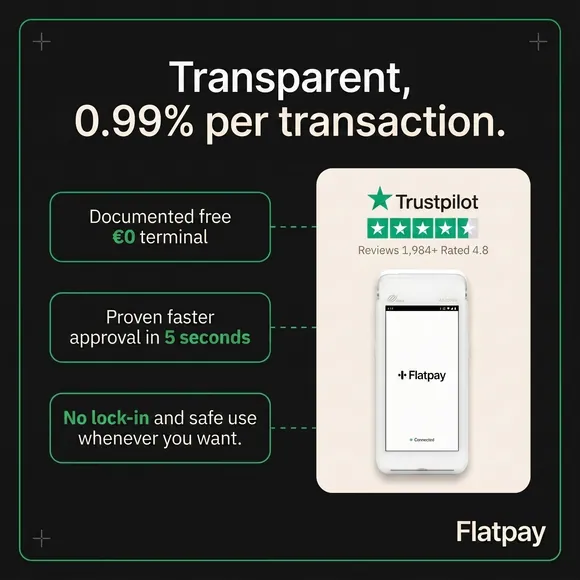 Flatpay static ad creative